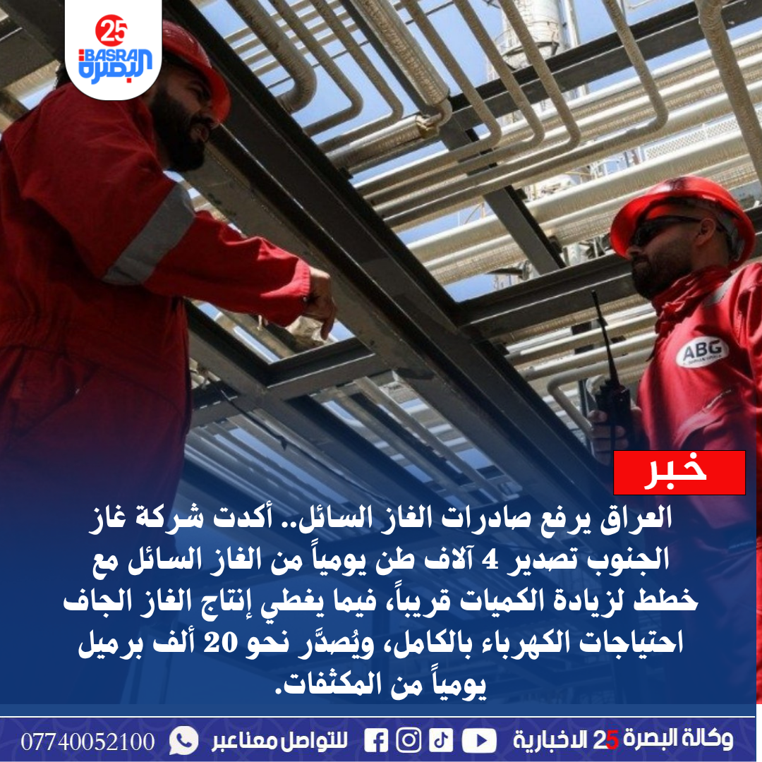 العراق يرفع صادرات الغاز السائل.. أكدت شركة غاز الجنوب تصدير 4 آلاف طن يومياً من الغاز السائل مع خطط لزيادة الكميات قريباً، فيما يغطي إنتاج الغاز الجاف احتياجات الكهرباء بالكامل، ويُصدَّر نحو 20 ألف برميل يومياً من المكثفات.