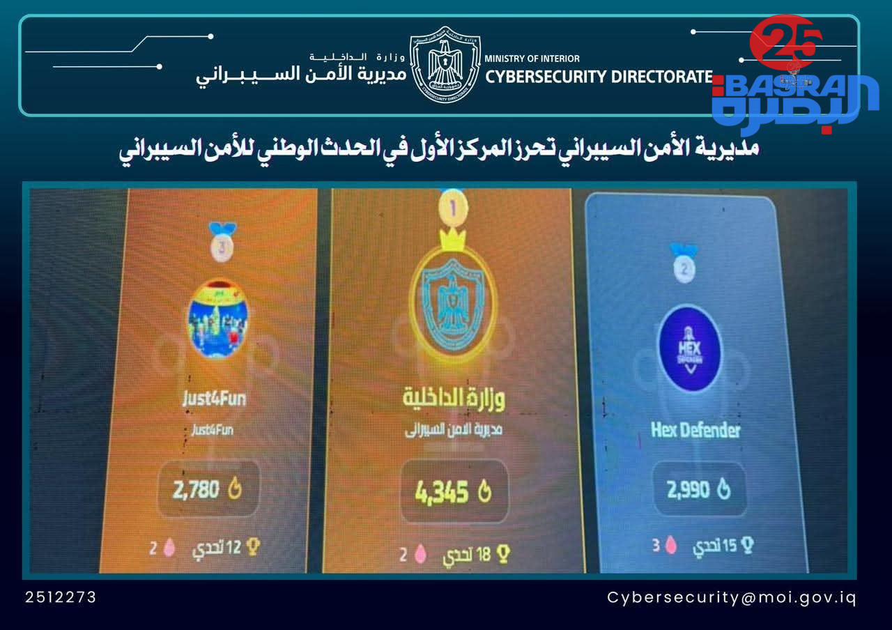 بدعم مباشر من وزير الداخلية عبد الأمير الشمري، أحرزت مديرية الأمن السيبراني المركز الأول على مستوى العراق في المسابقة الوطنية للأمن السيبراني لعام 2025، التي نُظِّمت من قبل وزارة الاتصالات بالتنسيق مع المركز الوطني للأمن السيبراني ضمن أكبر فعالية متخصصة شهدتها البلاد هذا العام